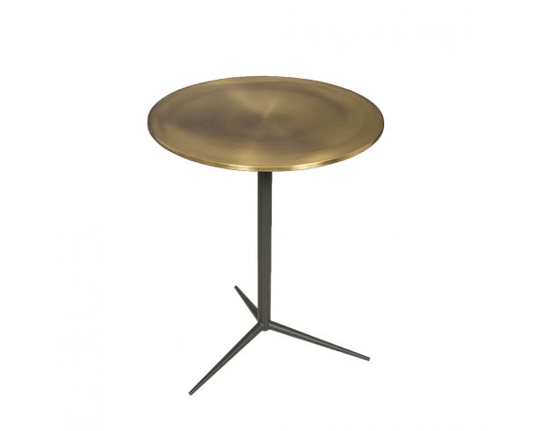 AGDA SIDE tables