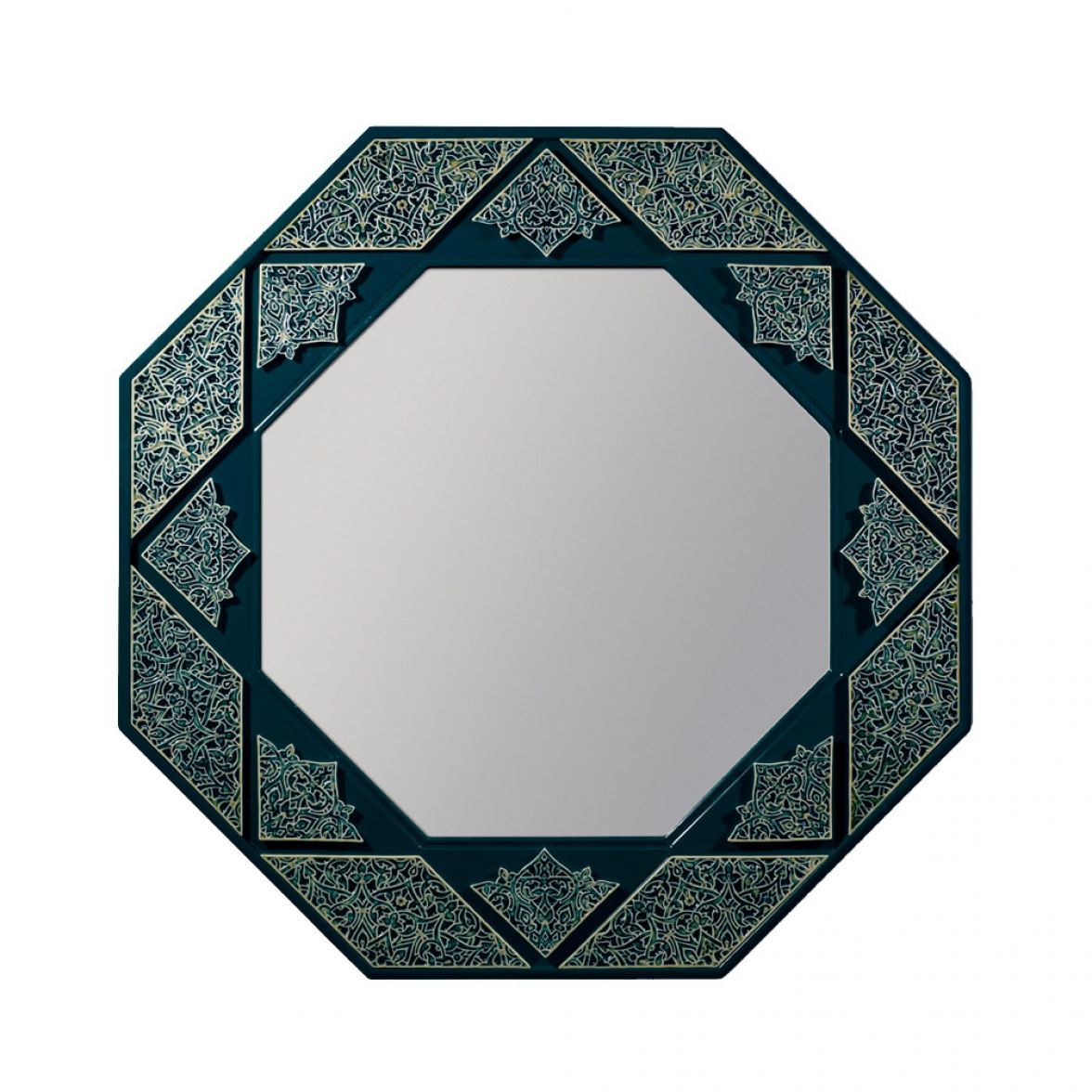 Eight-sided mirror